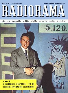 Rivista Radiorama